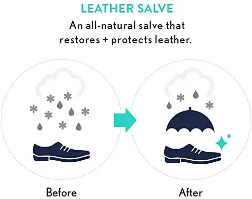 Solemates | All Weather Protector | Waterproof Leather Protector